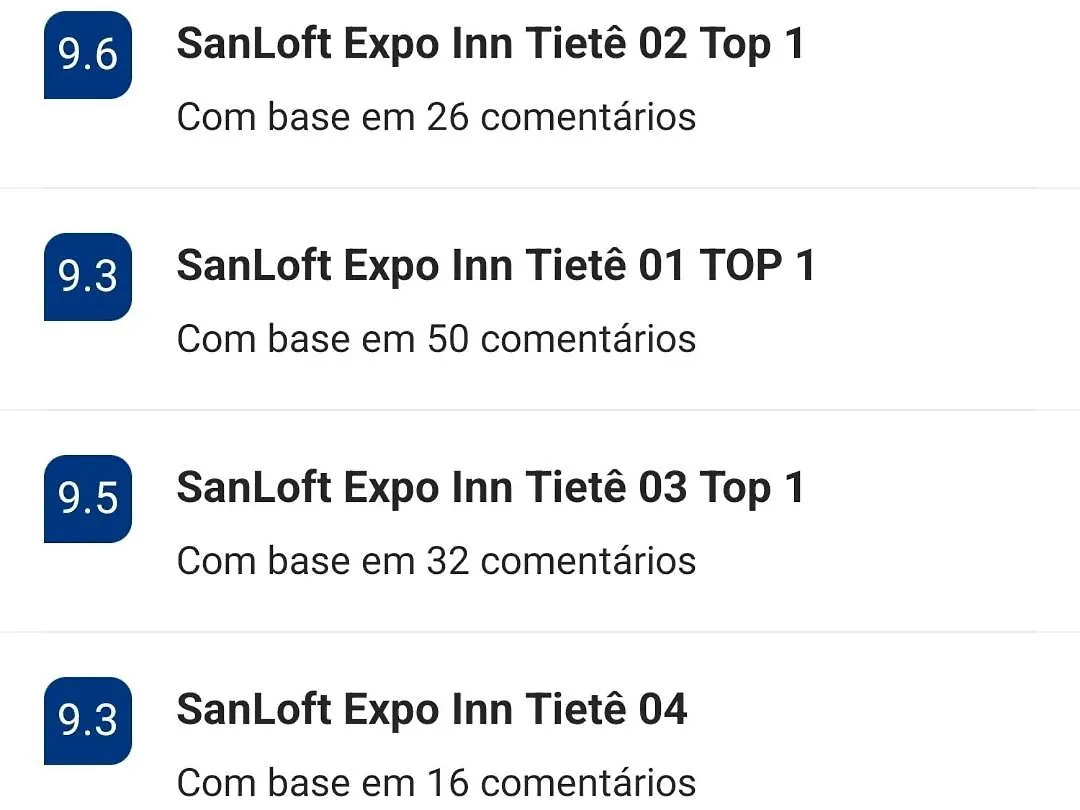 Sanloft Expo Inn Tiete 04 - Preferido! Sao Paulo Apartment